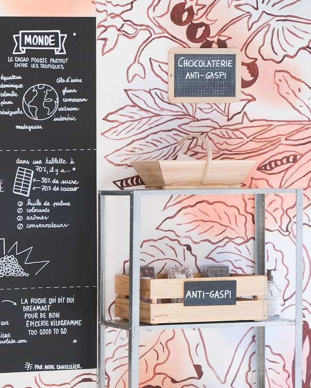 Fresque de notre boutique de chocolat a paris